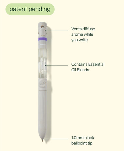 Lifelines Pen Diffuser - Celestial Avenue